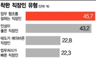 당신은 어느 쪽? 나홀로氏? 다함께氏?