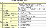 [2015대입전형-표]기본일정 및 모집인원