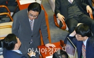 [포토]이야기나누는 최경환·전병현