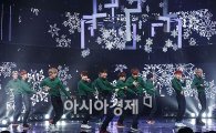 [포토]엑소, '12월의 기적'