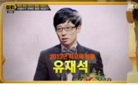'썰전' 유재석 '2013 최고 방송인' 선정, 30.6% 지지