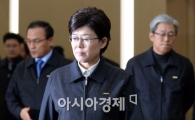 [포토]최연혜 사장, '철도 파업, 골치 아프네'