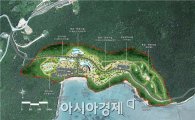 고흥군, “고흥 우주랜드” 개발계획 승인 신청
