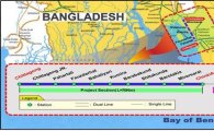 방글라데시 철도신호현대화 설계·감리계약