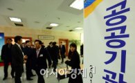 [포토]중점관리대상 공공기관 워크샵 개최