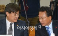 [포토]'철도파업 대책 논의중(?)'