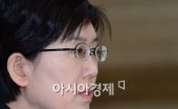 [포토]최연혜 "자정까지 복귀하라"