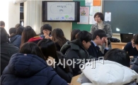 광주시 광산구 재능 나눔 온도 ‘1,561도’