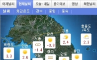 [날씨]맑고 포근한 날씨…"출근길 수도권 안개 주의"