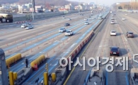 [포토]아직까지 한산한 고속도로