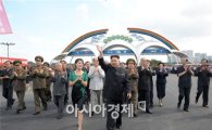[북한인물]北 김정은 친여동생 김여정 핵심인사 부상