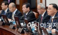 [포토]2차 임시국무회의 개최, 모두발언하는 정홍원 총리