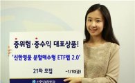 신한금융투자, '신한명품 ETF랩 2.0' 21차 모집