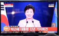 [신년기자회견]"적당히 타협이 소통이냐"…朴대통령의 '소통관'