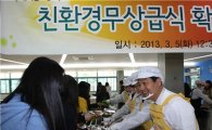 성북구, 중학교 전학년까지 친환경무상급식 확대 