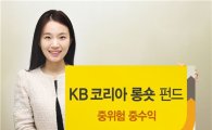 KB운용, 'KB코리아롱숏펀드' 출시…헤지펀드 매니저 운용