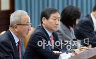 [포토]경제장관회의 개최, 모두발언하는 현오석 부총리