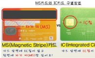 마그네틱카드 ATM서 현금서비스 제한…내 카드는?