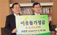 [포토]박준영 전남지사,  희망나눔 캠페인 성금  전달