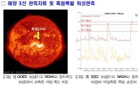 2014년 첫 3단계 태양 흑점 폭발 발생…"후속 폭발 가능성 크다"