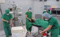 화순전남대병원,  “환자·시설안전 전국 최고”