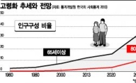 인생은 윷판이다, '빽도'가 어때서?