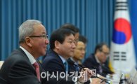 [포토]현오석, 경제혁신 3개년 계획 강조 