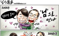 [아경만평]'님'으로 만났는데…이젠 '남남 커플'?
