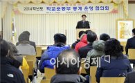 곡성 교육청, 학교운동부 동계 운영 협의회 개최