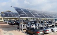 여수시청 90kw급 태양광발전 설치…저탄소녹색도시 구현 앞장