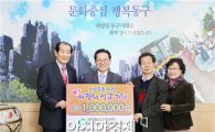[포토]새마을금고이사장협의회, 광주 동구에 저소득층 지원 성금 전달