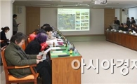 [포토]광주 동구, 푸른길 주변도시재생사업 실시설계 용역보고회