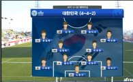 U-22 축구 한국 대표팀, 이라크전 선발 태극전사는?