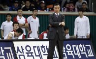 [포토] 김진 감독 '선두 경쟁에서 매우 중요한 경기야'