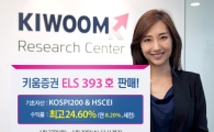키움證, ELS 공모