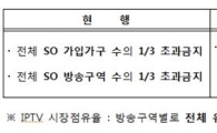 케이블TV·IPTV, 내주부터 '동일 규제'…씨앤앰 인수 가능성은