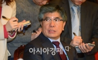 [포토]모두발언하는 김중수 한국은행 총재 