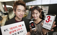 KT, LTE 데이터 무제한 요금제 2종 출시