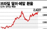 신흥국 금융시장 폭풍, 금리인상 '쓰나미' 온다