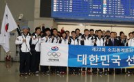 [포토] 소치 동계 올림픽 대한민국 선수단 본진 출국