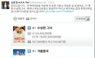심은경 '수상한 그녀' 1위 소식 듣더니…