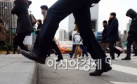[포토]설 연휴 마치고 힘찬 발걸음