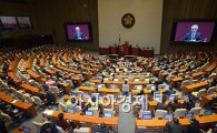 [포토]김한길 대표, 교섭단체 대표 연설