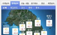 [날씨] 추위 풀려 평년 기온 회복…주말 전국 눈·비
