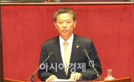 [포토]비교섭단체대표 연설하는 김선동 의원