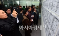 [포토]몰린 구직자들