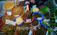 [포토]부럼, 나물, 잡곡 잊지마세요 