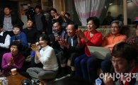 [포토] 이상화 응원하는 가족들