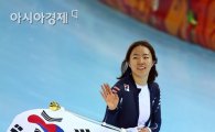 [소치]'절대상화'…빙속 500m 올림픽 2연속 우승