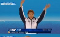 이상화 시상식 동영상, 애국가 듣자 뜨거운 눈물 '감동'